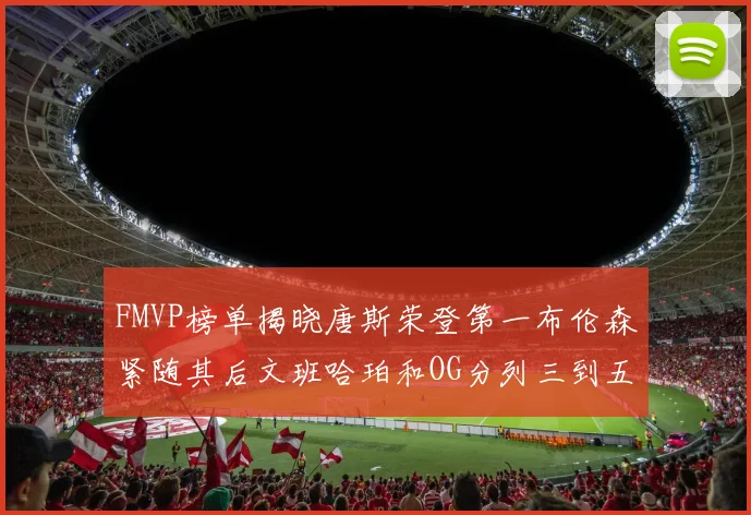 FMVP榜单揭晓唐斯荣登第一布伦森紧随其后文班哈珀和OG分列三到五位